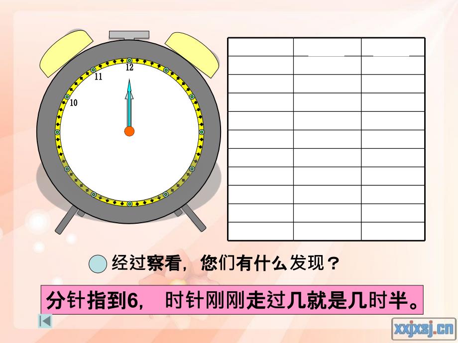 人教版小学一年级数学上册认识钟表半时教ppt课件_第4页