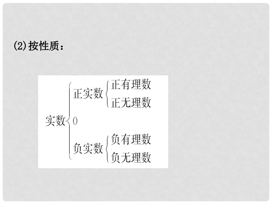 七年级数学下册 第六章 实数 6.3 实数课件1 （新版）新人教版_第4页