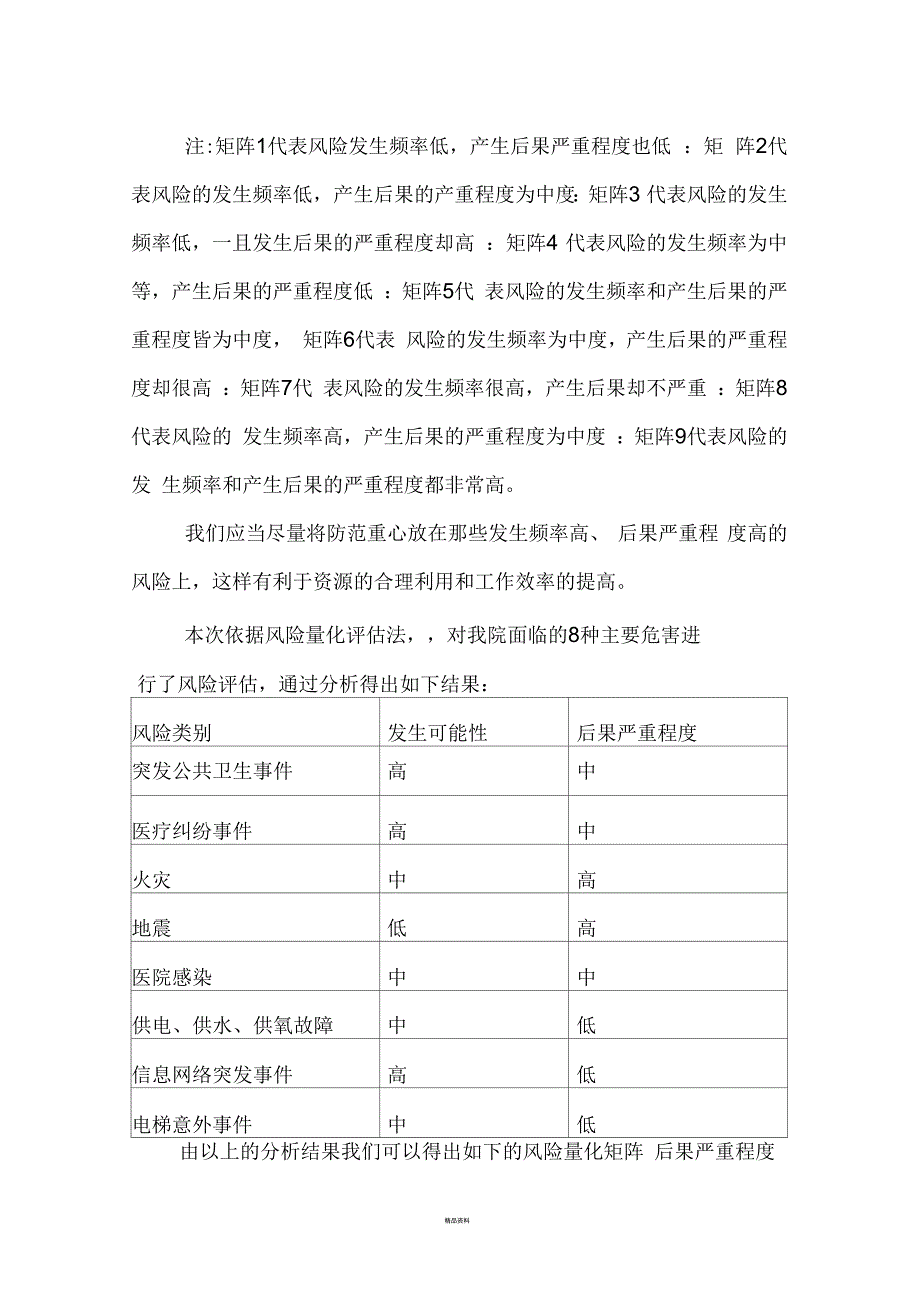 医院风险评估报告精品_第3页