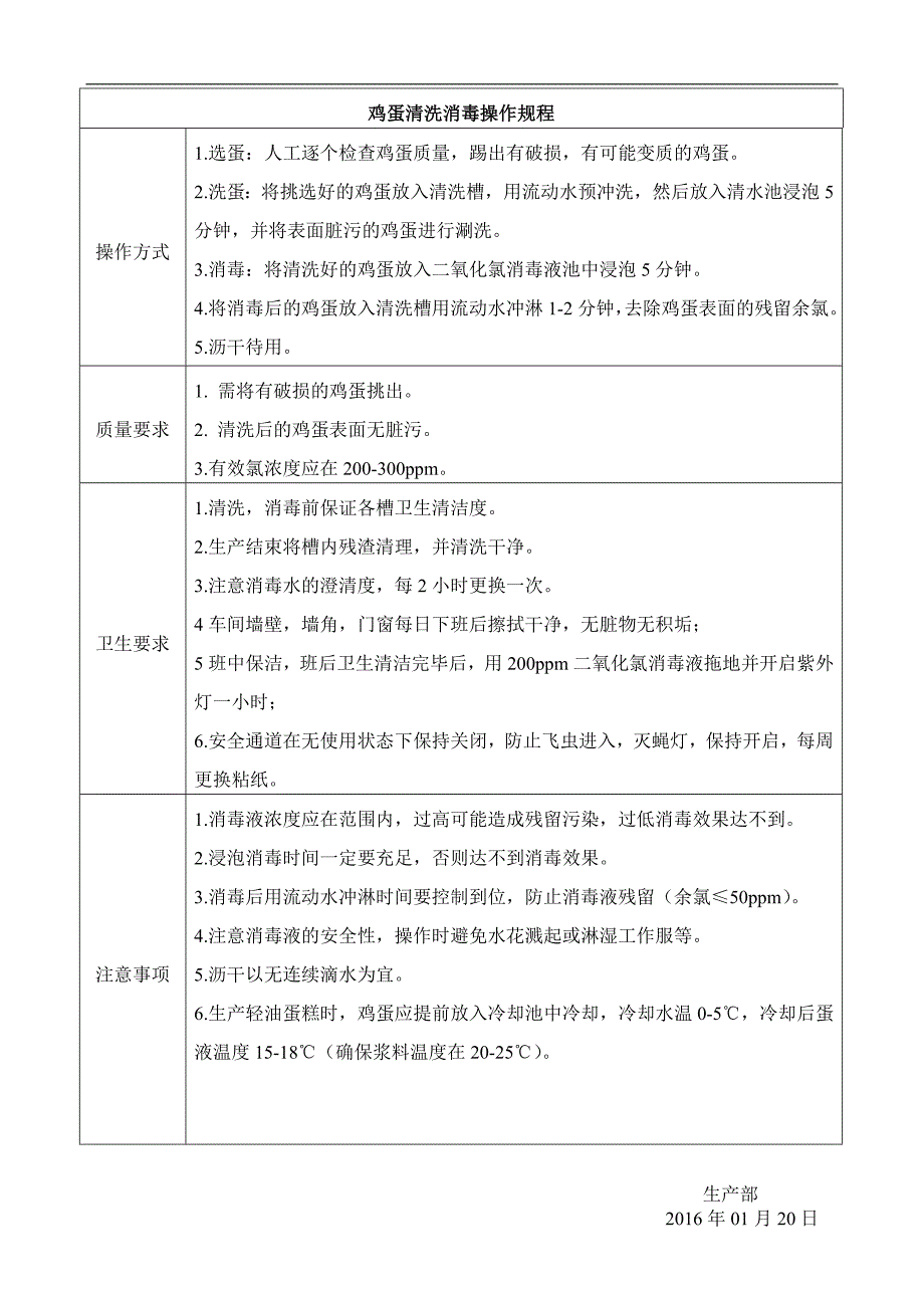 蛋糕生产作业指导规范最新_第2页