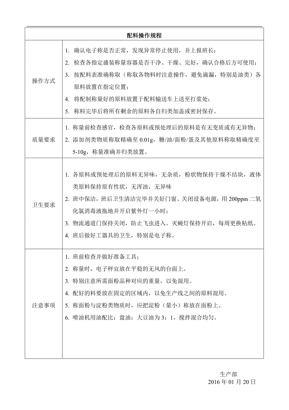 蛋糕生产作业指导规范最新_第4页