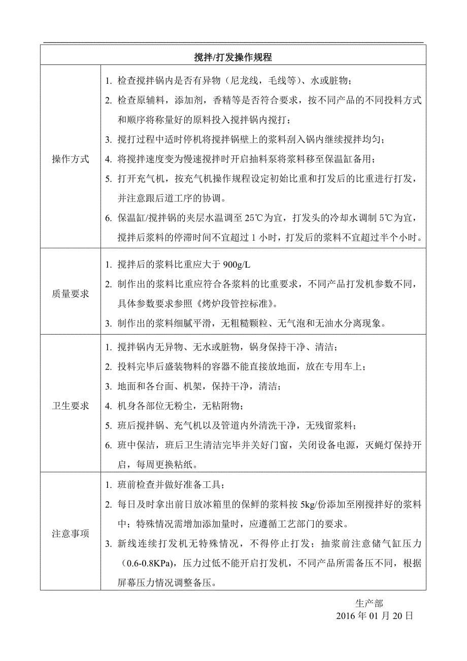 蛋糕生产作业指导规范最新_第5页