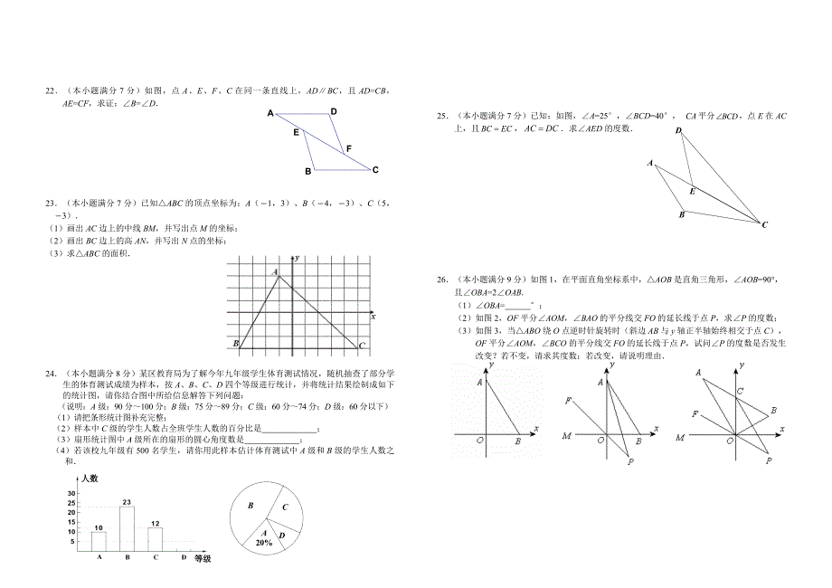 2012－2013学年度第二学期阶段性测试七年级数学试题.doc_第2页