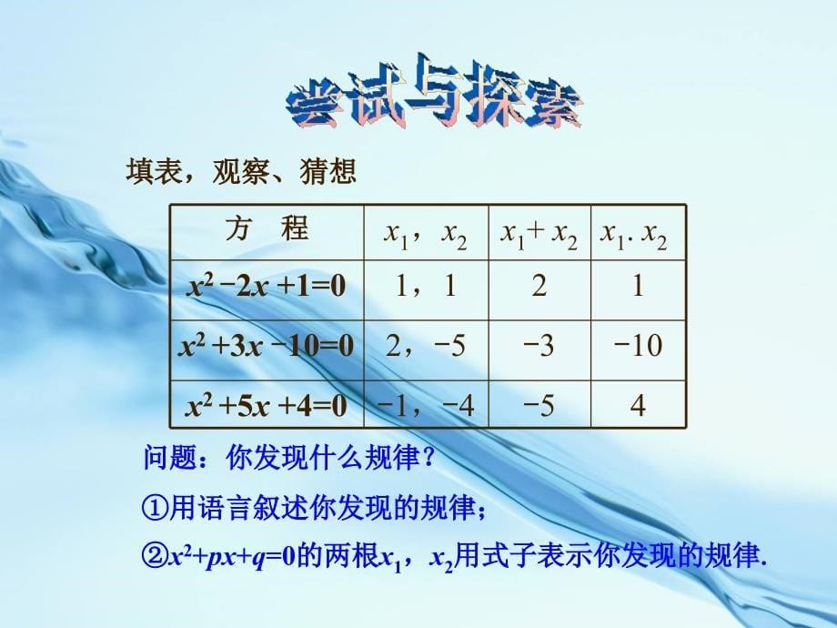 2020湘教版九年级数学上册课件：2.4 一元二次方程根与系数的关系 共13张PPT_第5页