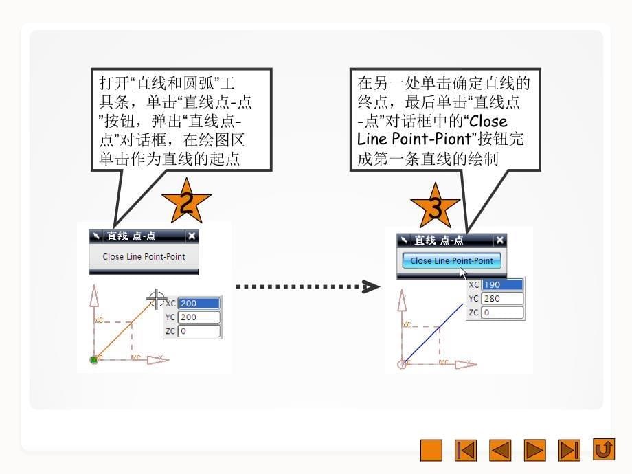 第2章平面图形的绘方法_第5页