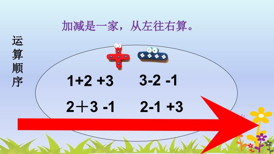 二年级下册数学课件6.4.2有小括号的混合运算冀教版共18张PPT_第3页