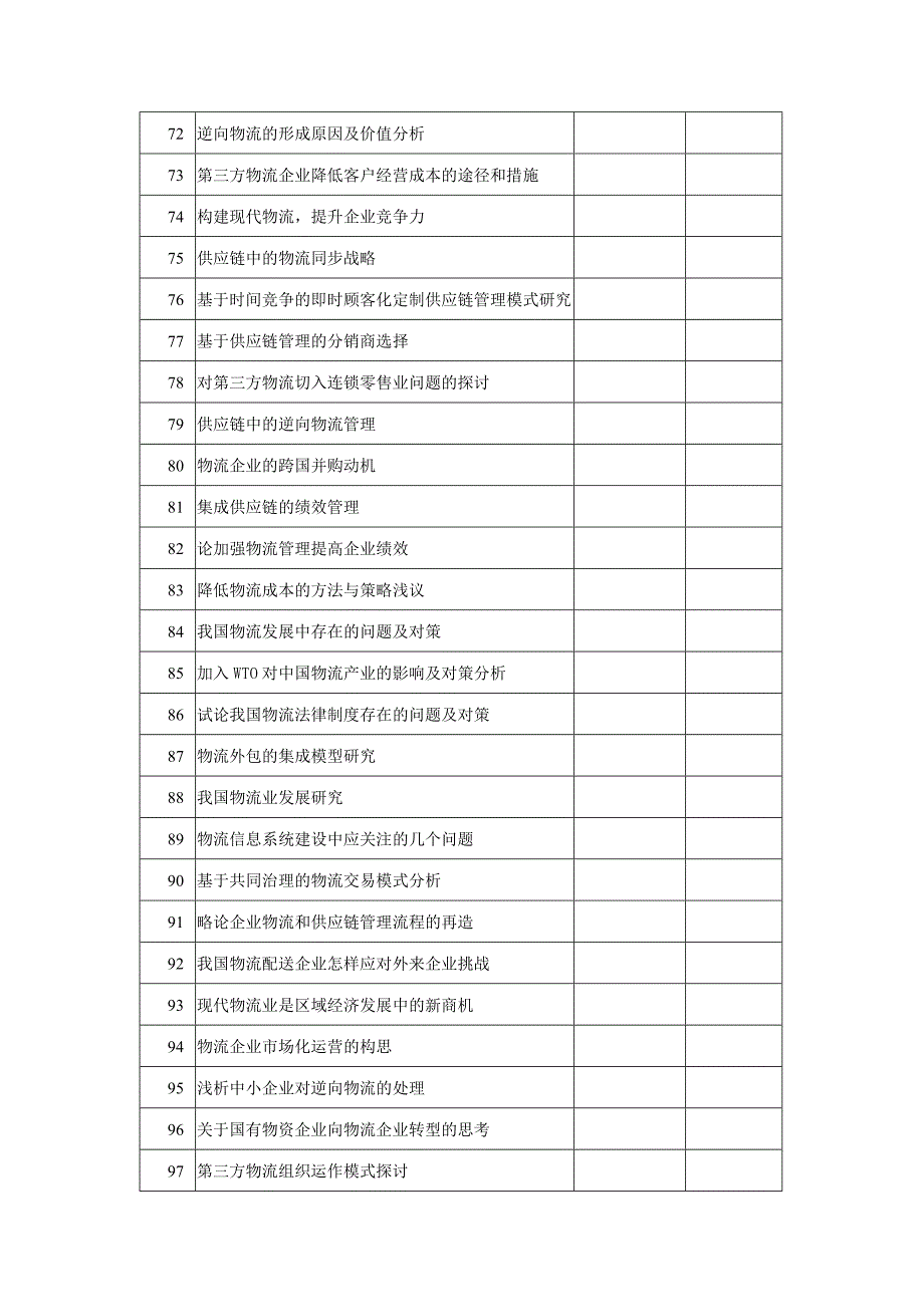 物流管理备选论文题目.doc_第4页