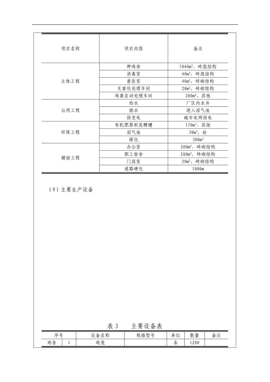 年存栏9万只种鸡场扩建项目的环境评估报告书.doc_第5页