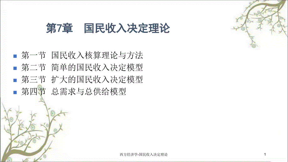 西方经济学国民收入决定理论课件_第1页