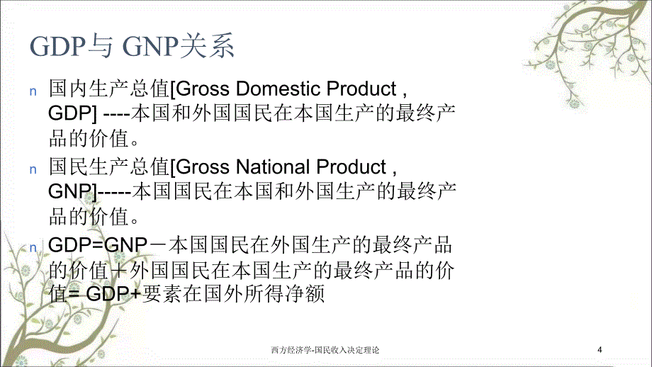 西方经济学国民收入决定理论课件_第4页