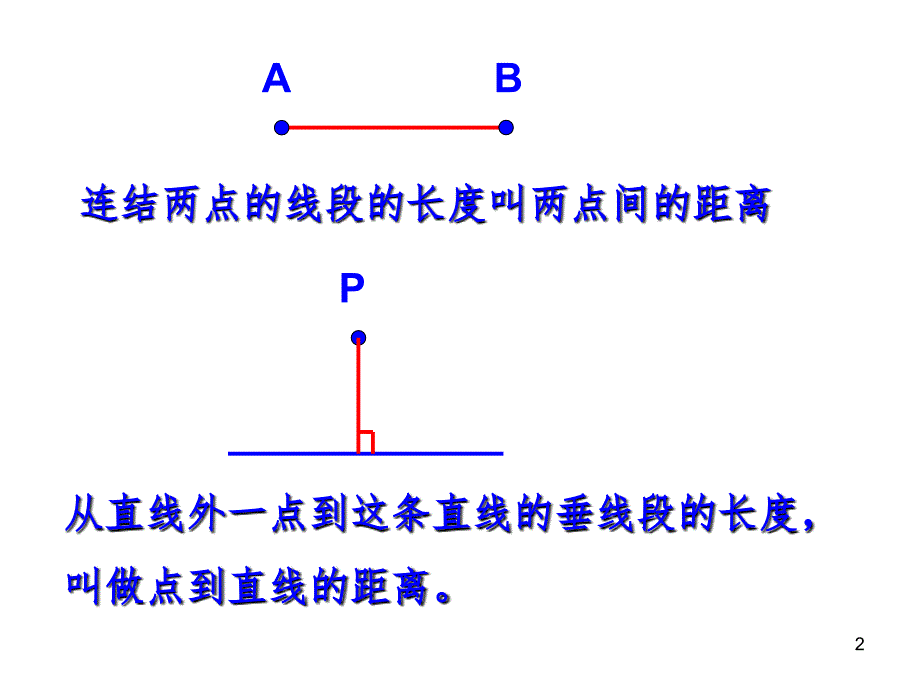 平行线之间的距离PPT课件_第2页