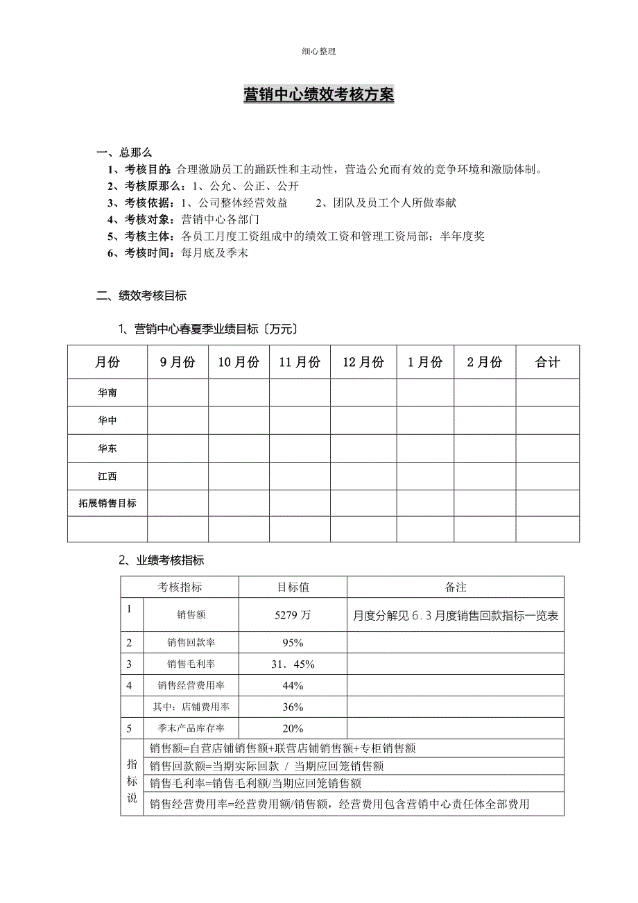 营销中心绩效考核方案_第1页