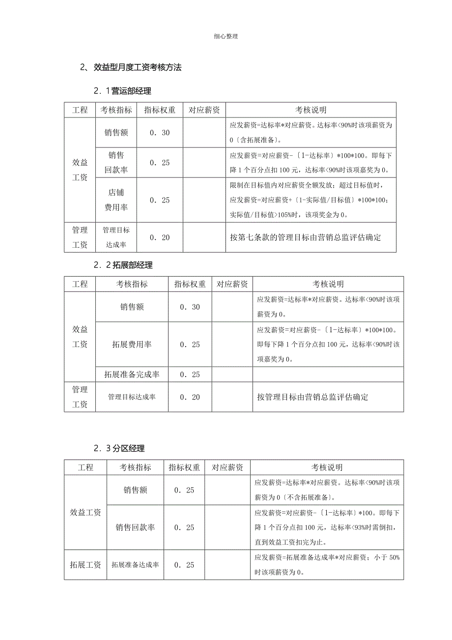 营销中心绩效考核方案_第3页