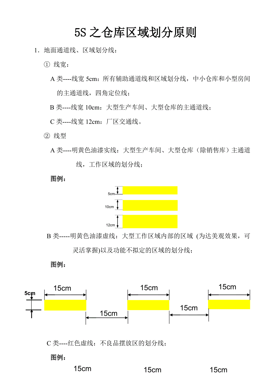 仓库现场地面划线知识-仓库区域划分标准精华资料附_第1页
