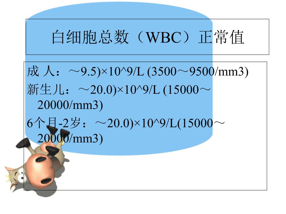 炎症相关指标PPT课件_第3页