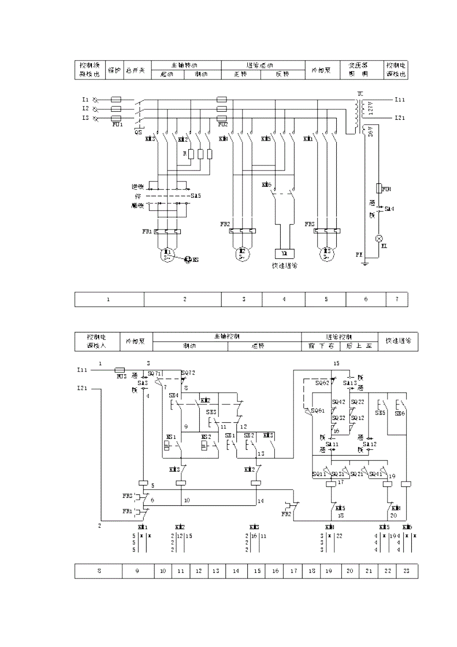 X62W万能铣床电气控制原理图及过程_第2页