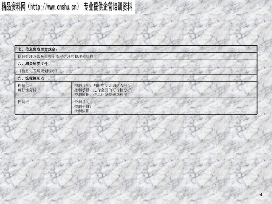 某上市公司流程信息管理总部A类目标流程PPT10_第4页