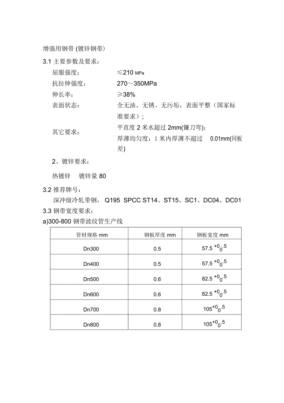 增强用钢带(镀锌钢带)31主要参数及要求：屈服强度：≤210MPa抗_第1页