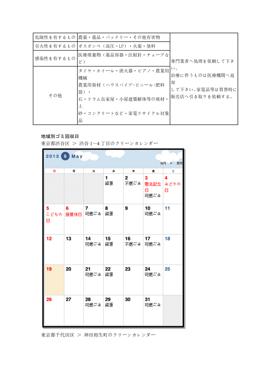 日本住宿简介.docx_第3页