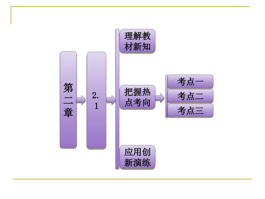 平面向量的实际背景及基本概念课件人教A.ppt_第1页