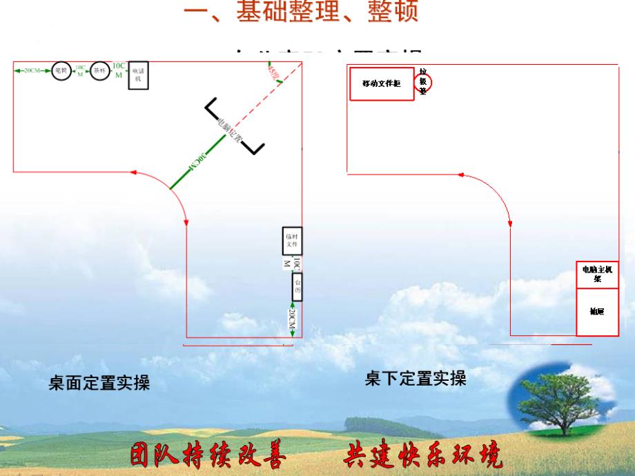 办公室5S标准(PPT32页)_第4页