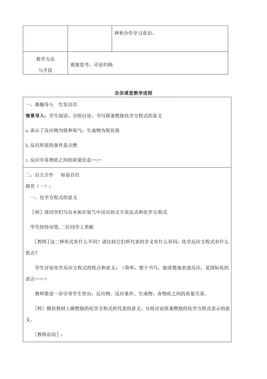 【精品】【沪教版】九年级化学：4.3化学方程式的书写与应用第1课时教案1_第2页