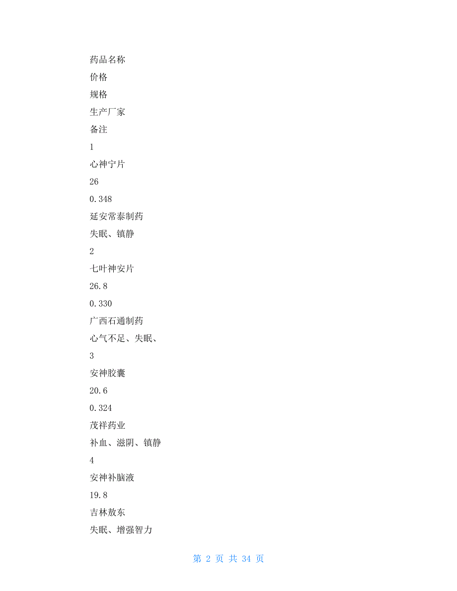 益脑胶囊市场调查报告_第2页