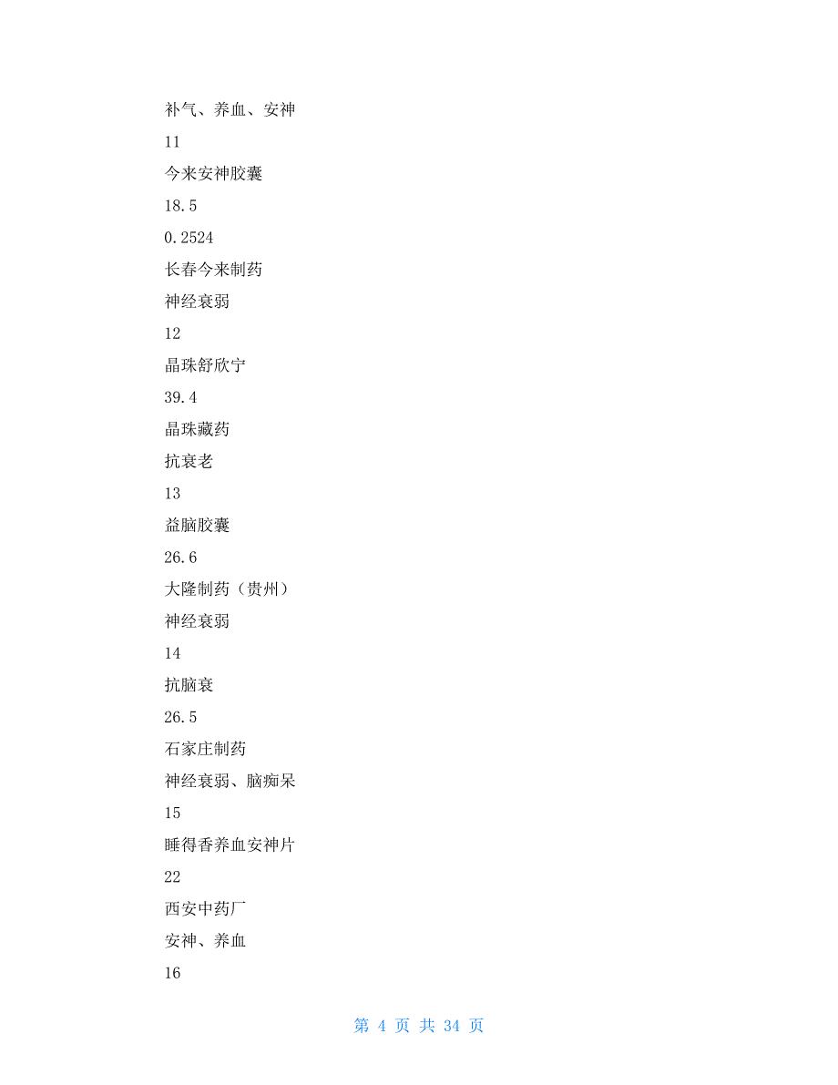 益脑胶囊市场调查报告_第4页