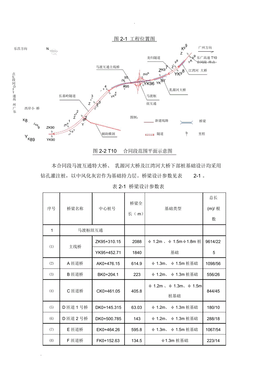 桩基8m以上大型溶洞处理方案_第4页