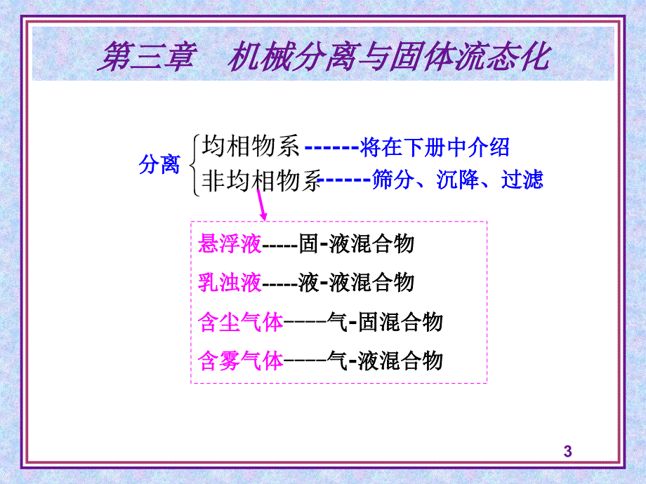 化工原理 第三章机械分离与固体流态化_第3页