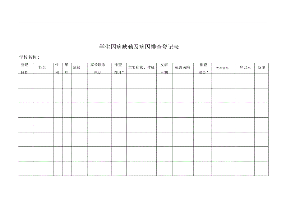 因病缺勤病因追查与登记制度(样本)_第4页