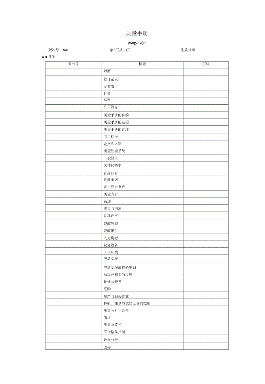 某物业公司质量手册_第3页