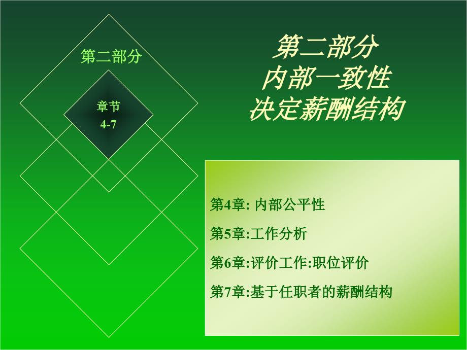 第4章_内部公平性.ppt_第2页