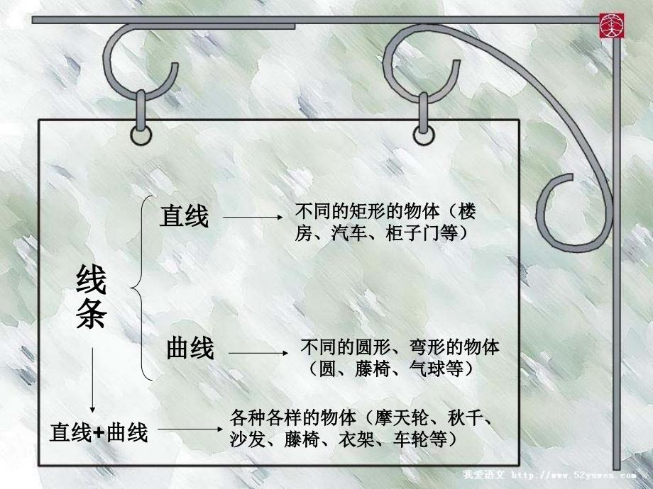 人教版小学二年级美术课件-《变化无穷的线条》_第2页