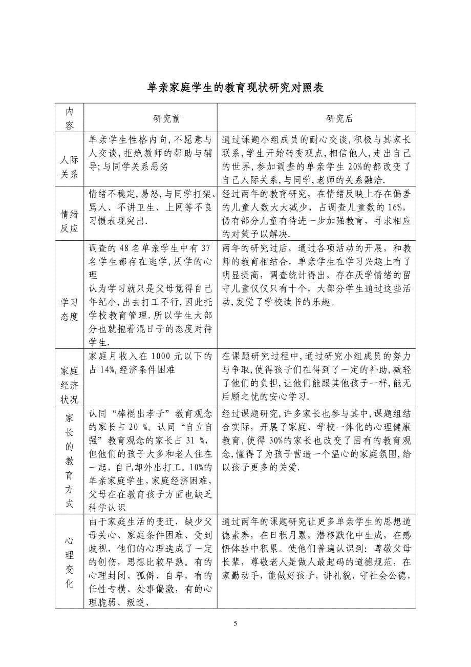 《特殊家庭学生教育现状及对策研究》结题报告_第5页