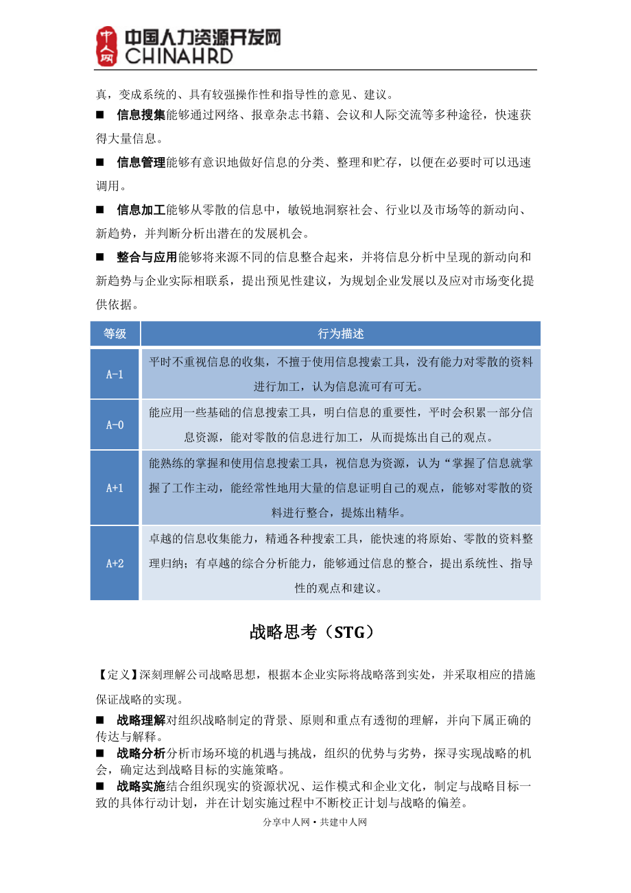 史上胜任力素质能力辞典素质能力库_第2页