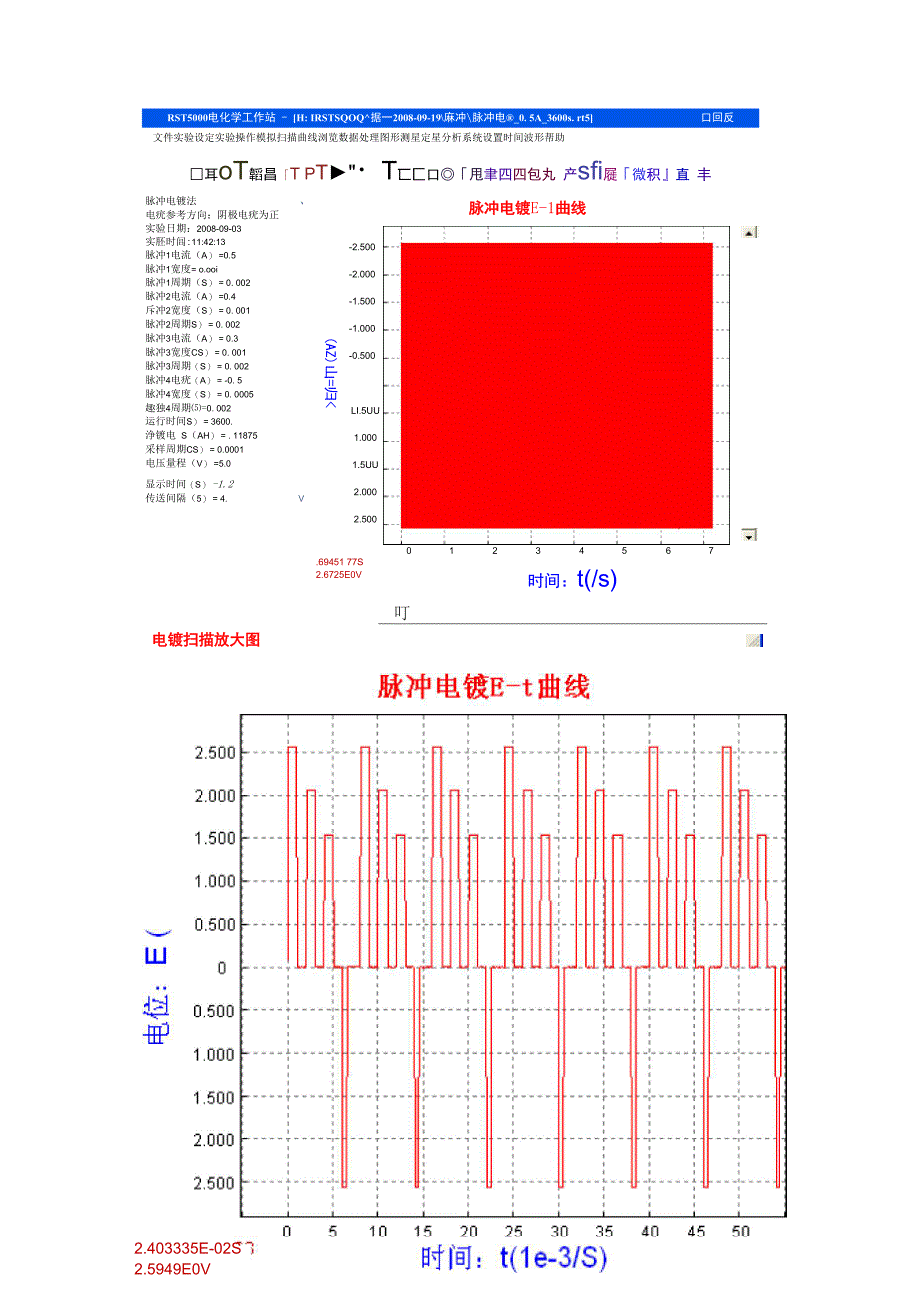 脉冲电流电镀方法_第3页