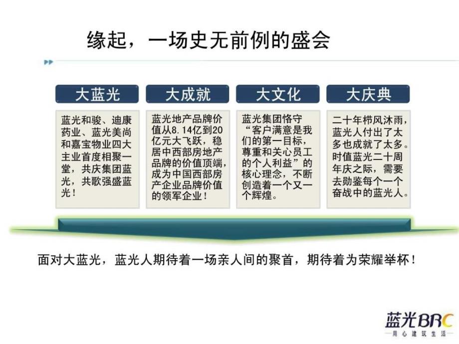 公司年会策划方案(初稿)课件_第4页