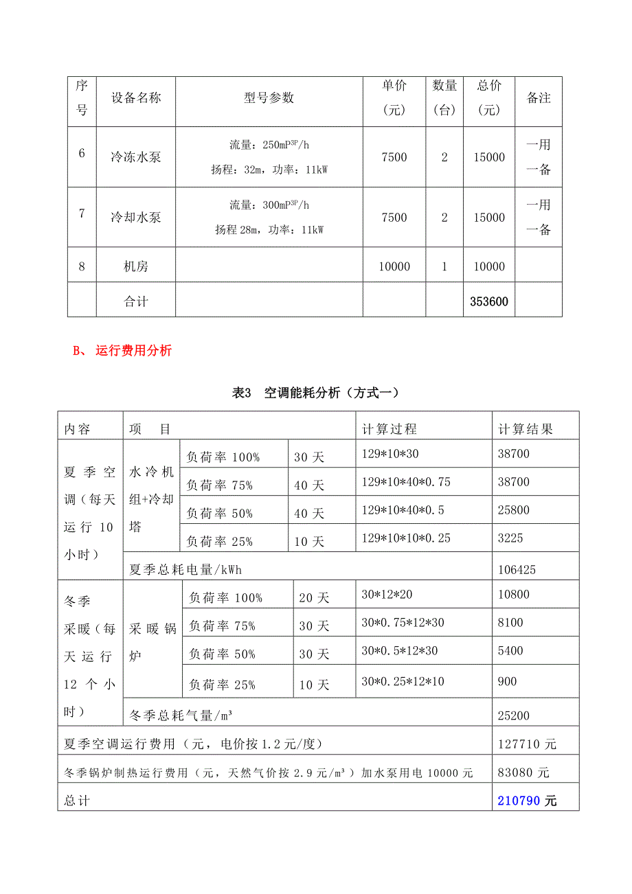 KTV空调方案风冷模块机、水冷螺杆机对比.doc_第4页