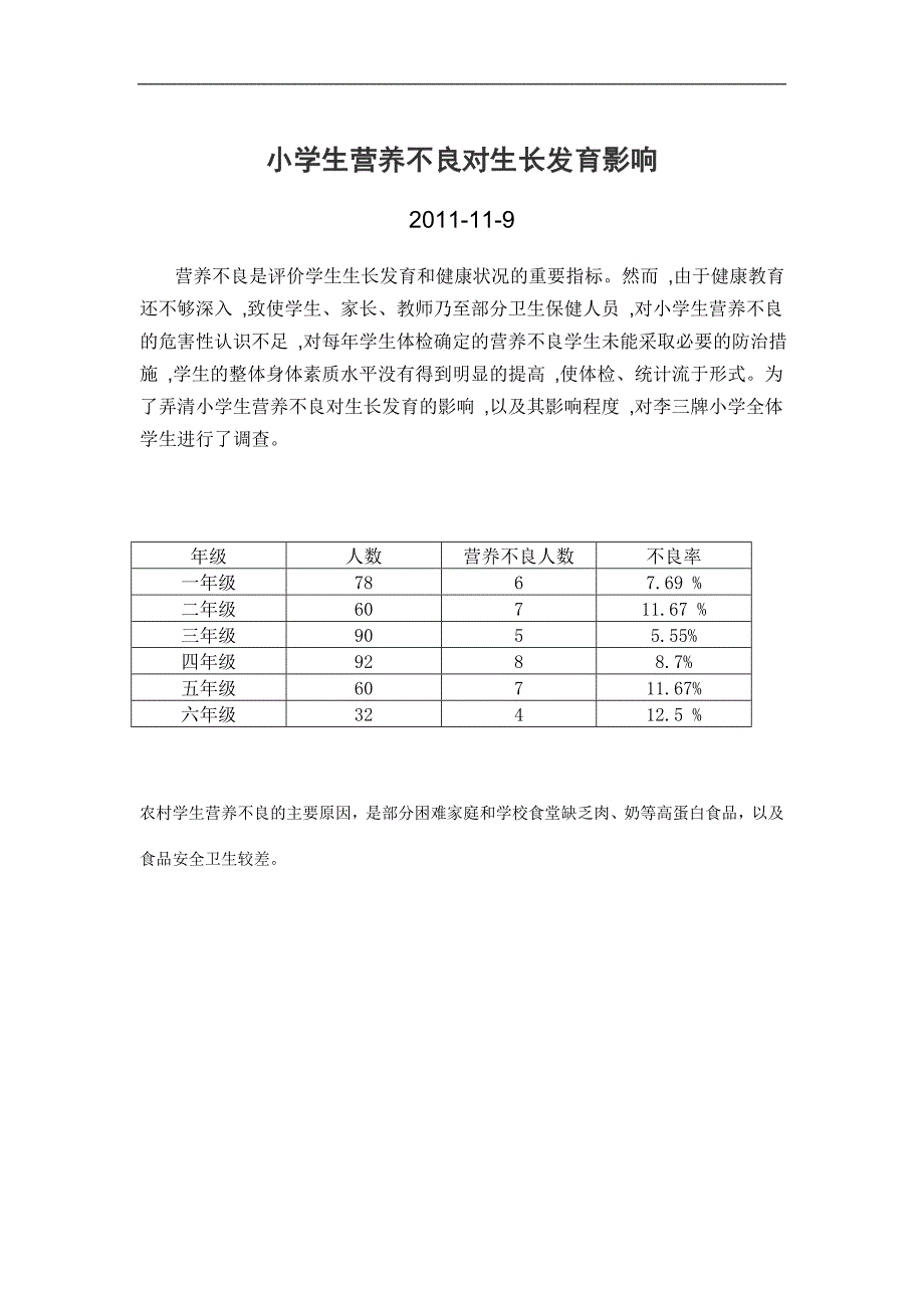 小学生营养不良对生长发育影响.doc_第1页