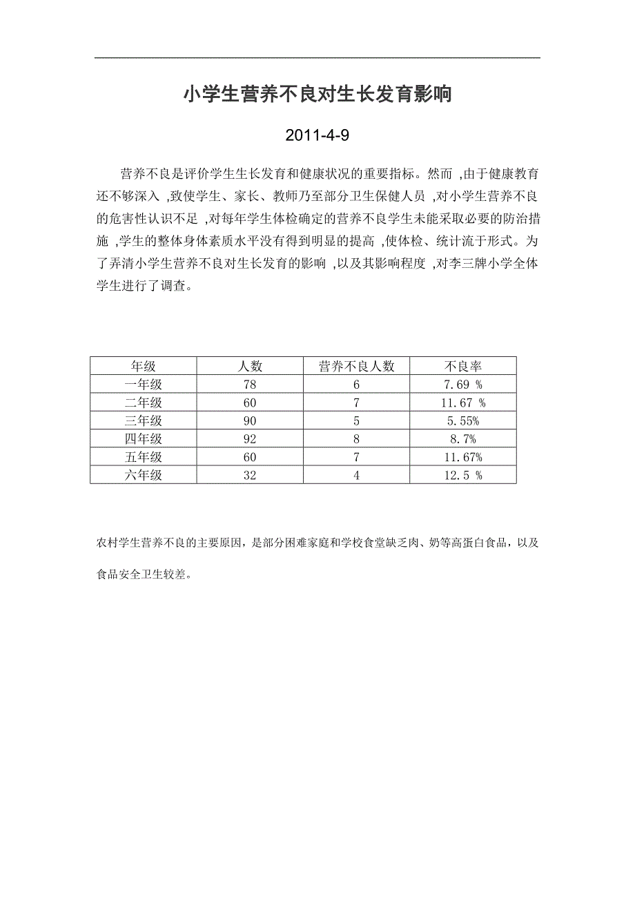 小学生营养不良对生长发育影响.doc_第4页