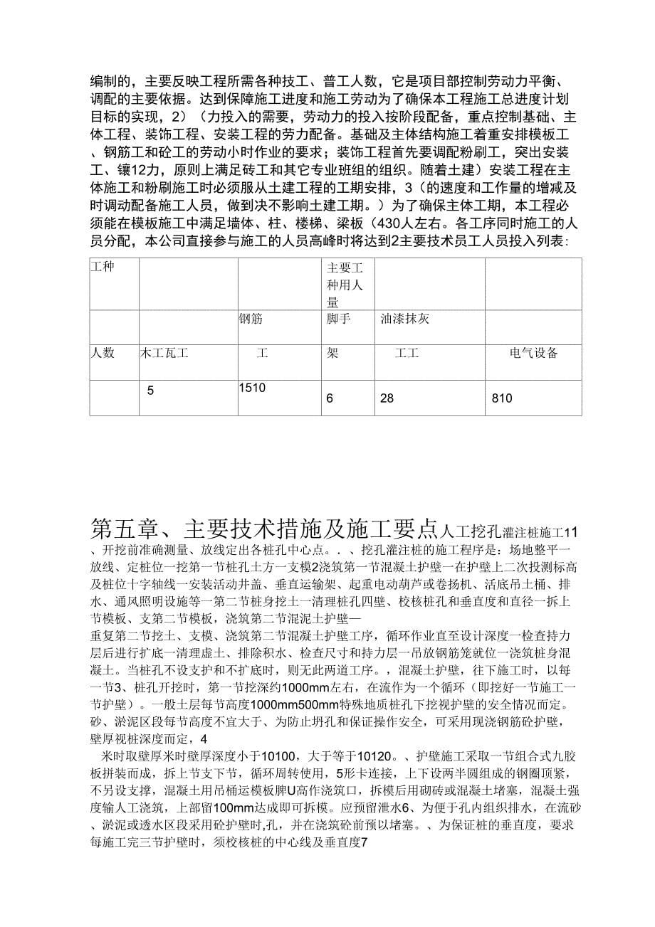 两层框架结构办公楼施工组织设计_第5页