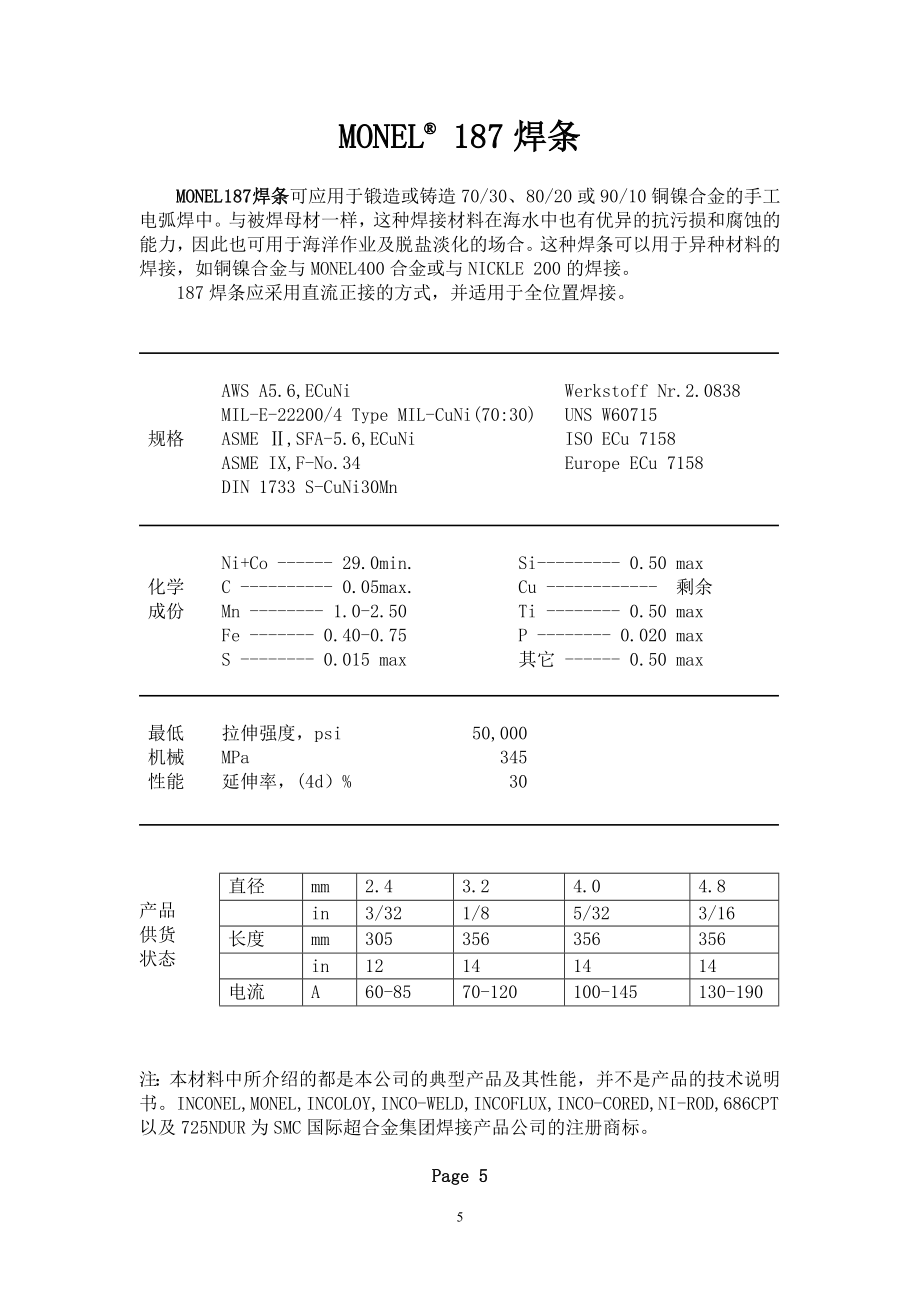 国际超合金公司焊材数据库.doc_第3页