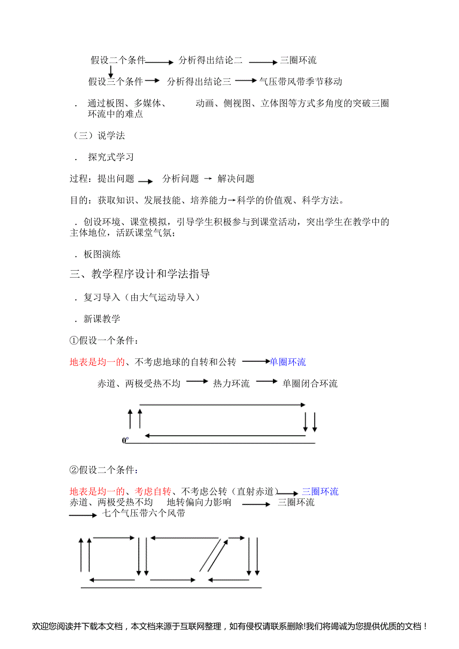 《三圈环流》说课人教版高一地理说课稿165028_第2页