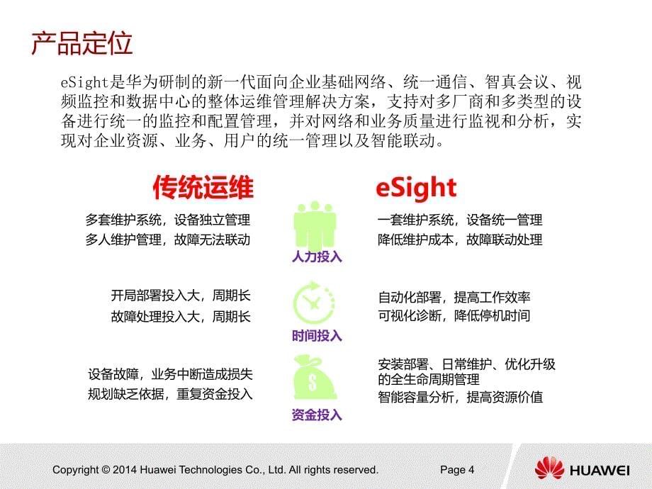 eSight-V300R003C10-管理系统介绍_第5页