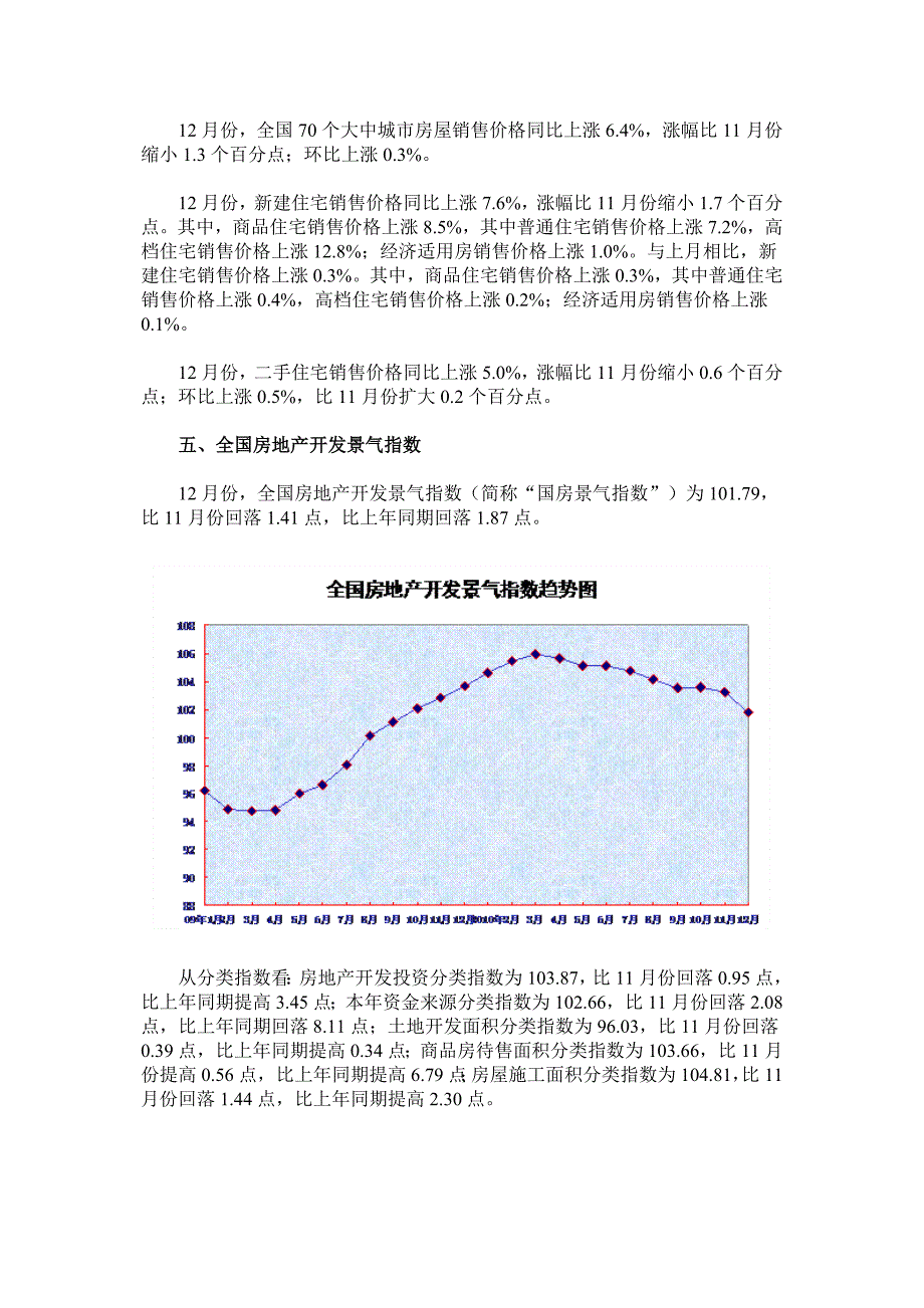 全国房地产市场运行情况_第2页