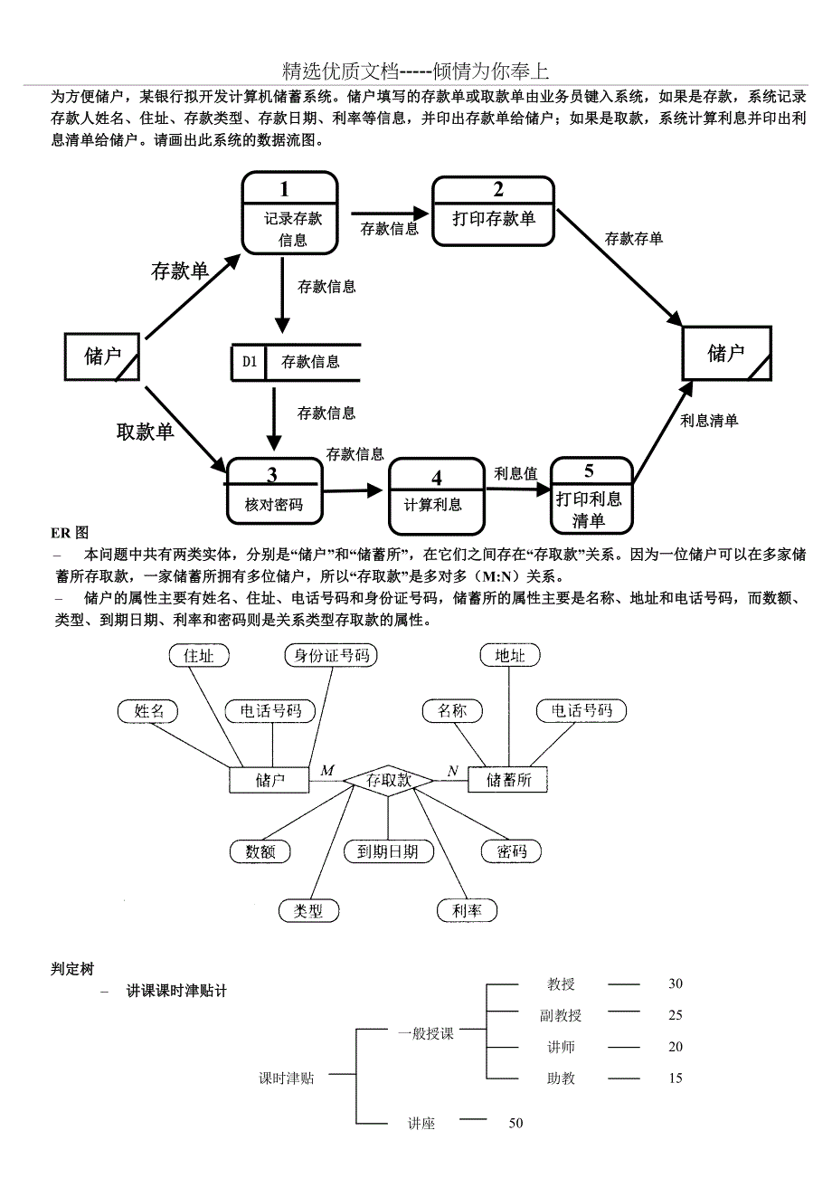 软件工程概论画图题共10页_第1页