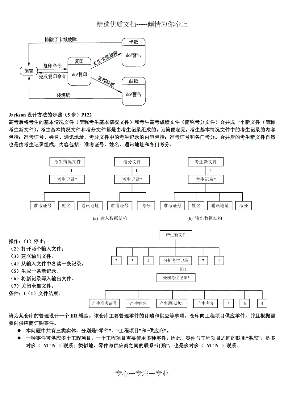 软件工程概论画图题共10页_第3页