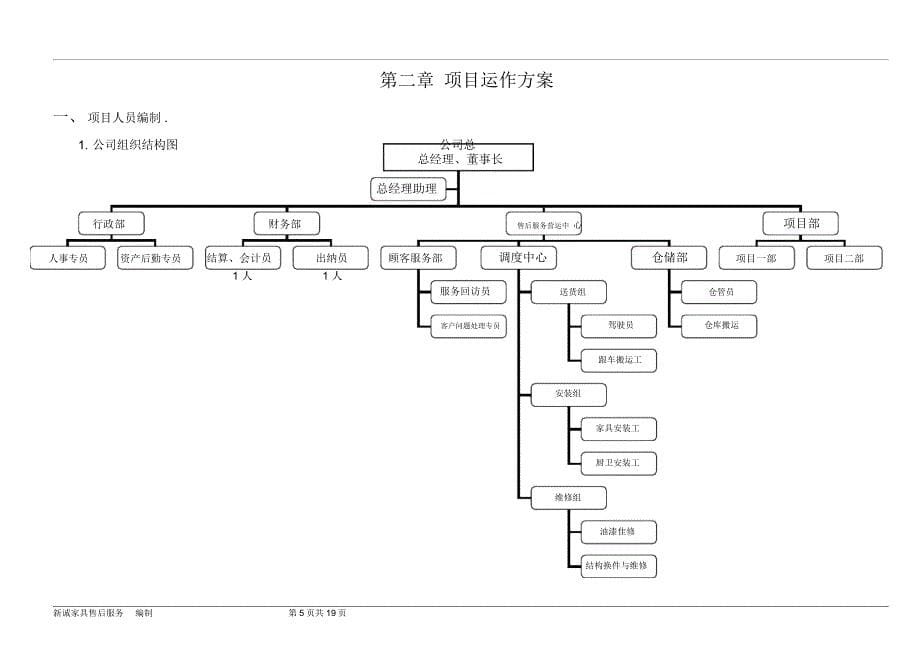 (新诚)家居服务项目运营计划方案模板_第5页