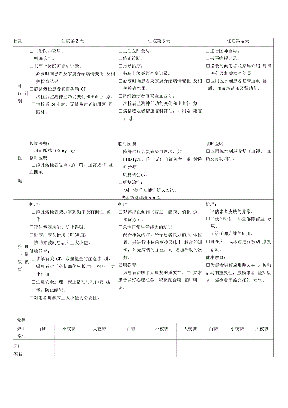 急性脑梗塞(临床路径)_第3页